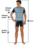 Как правильно себя измерить: практические рекомендации и таблицы соответствия мужских размеров